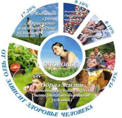 Дни народного здоровья в Альшеевском районе