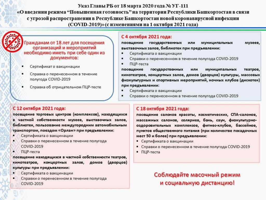 Новости больницы