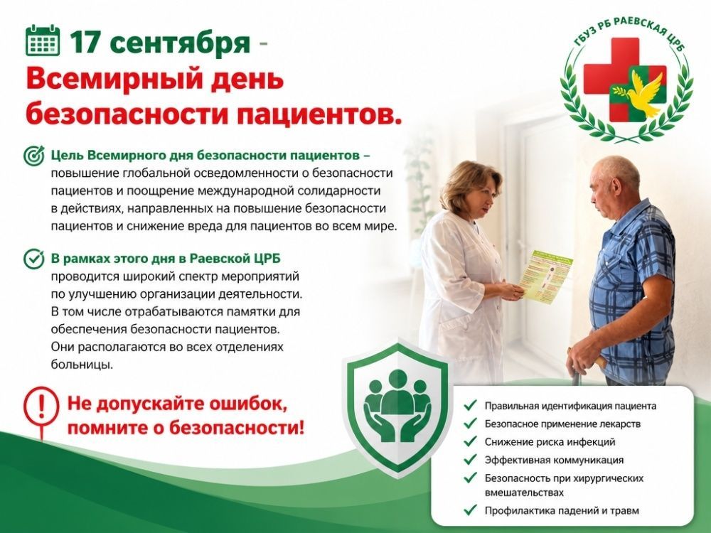17 сентября - Всемирный день безопасности пациентов