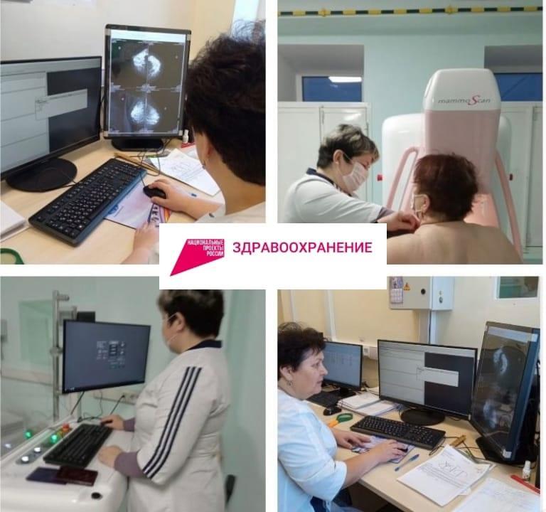 ЗОЛОТОЙ СКРИНИНГ - МАММОГРАФИЯ